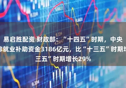 易启胜配资 财政部：“十四五”时期，中央财政安排就业补助资金3186亿元，比“十三五”时期增长29%